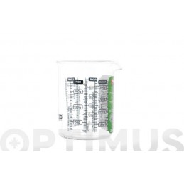 MEDIDOR VIDRIO PYREX 0,25 L